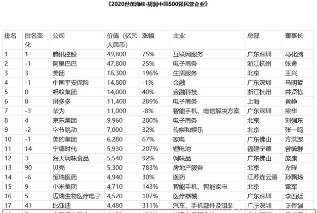 耳机|第二个“富士康”诞生，大陆代工厂龙头，拿下苹果耳机新订单