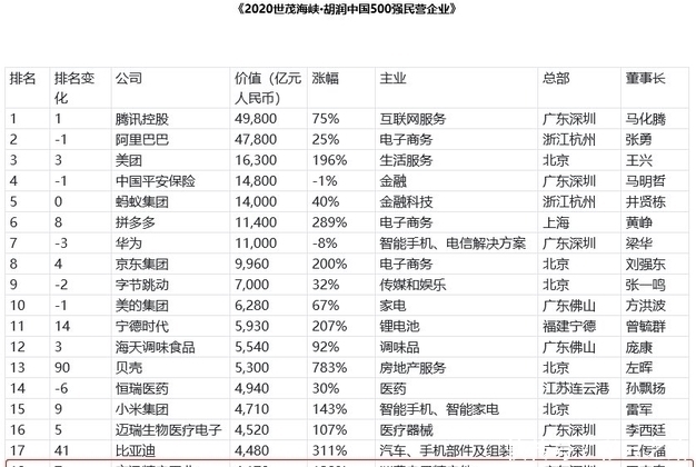 耳机|第二个“富士康”诞生,大陆代工厂龙头,拿下苹果耳机新订单