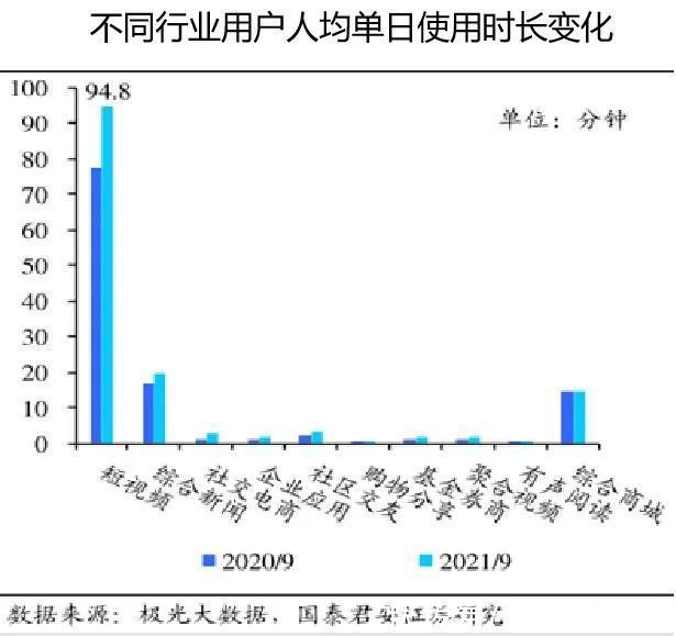 生产端|抖快“娱乐至死”的嬗变：偷走那个旧世界