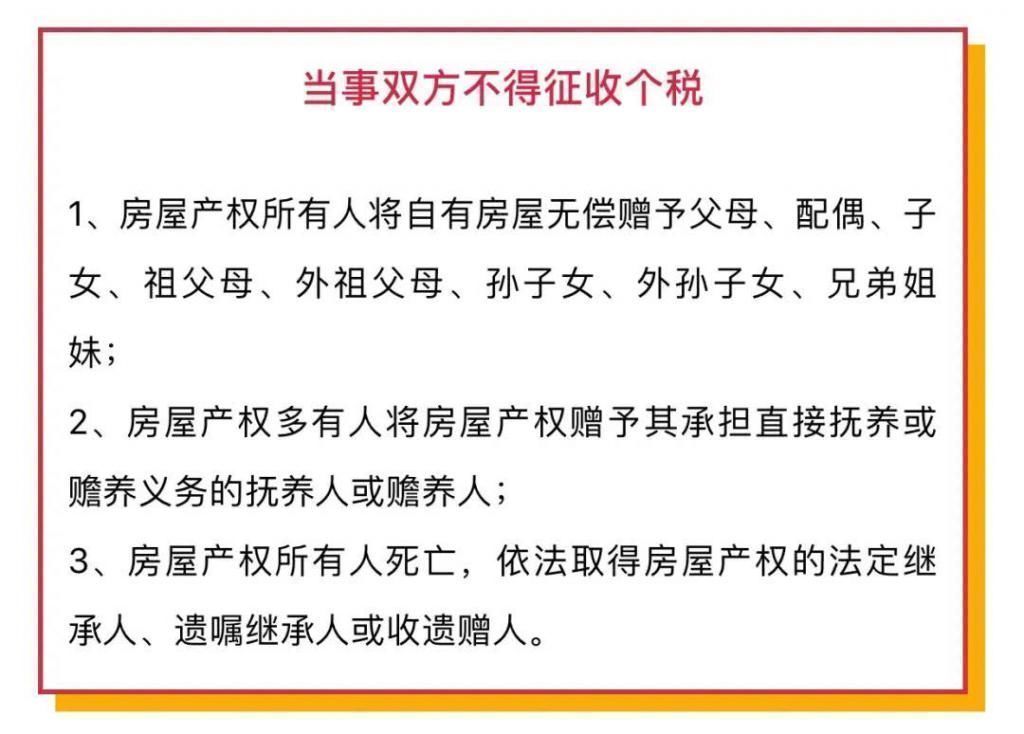 小张|惊人提醒这些情况将令独生子女无法继承房产太实用了