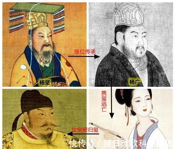 隋唐|传国玉玺从秦汉一直传到隋唐,为何宋朝时期就消失了?它去哪里了