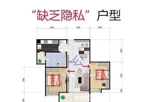 黄金|如果你的房子这四个特征都中了，那恭喜你，你买到“黄金户型”了