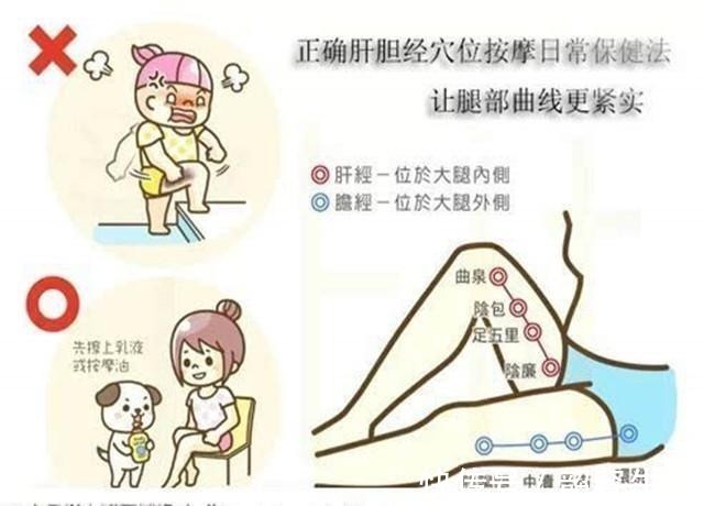 养肝|肝硬化,逆转并不难,老中医帮你把肝“软”下来,让肝更舒坦