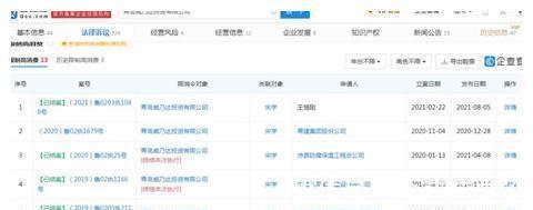 尖山路|青岛十五大街86处房产将1.42亿法拍!记者探访:店铺门可罗