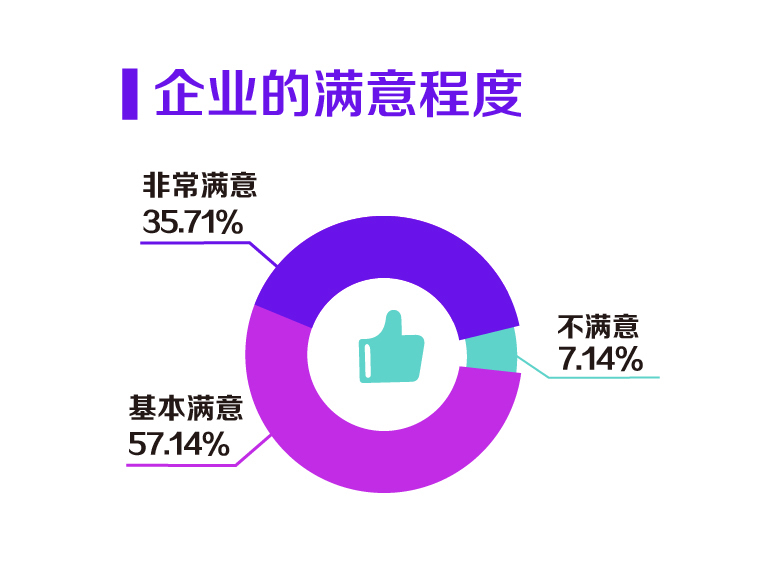 展会|有一说一,这届展商也太拼了!一起来听听展商的声音