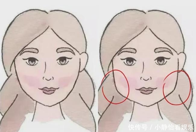 如何根据脸型,打造最适合自己的鬓边龙须刘海!