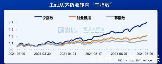 房企|三支裁员队伍，在中国同时出现！背后是一个更大的趋势