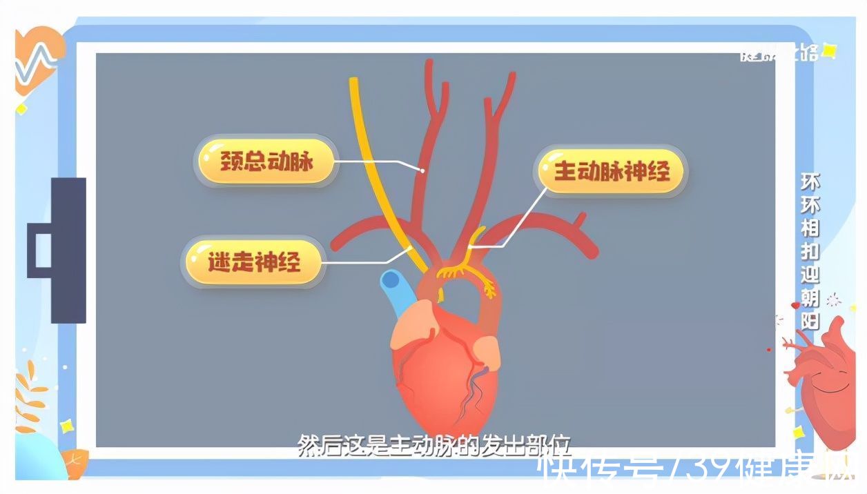 cctv|世上最疼的病是什么病？临床上这3种“疼痛”，经历过的都是超人