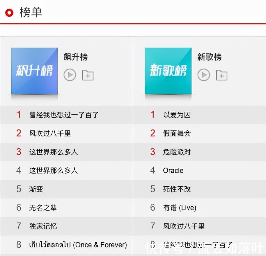 帶傷排練到深夜、三上舞臺(tái)排名墊底、55歲林志炫還不夠披荊斬棘
