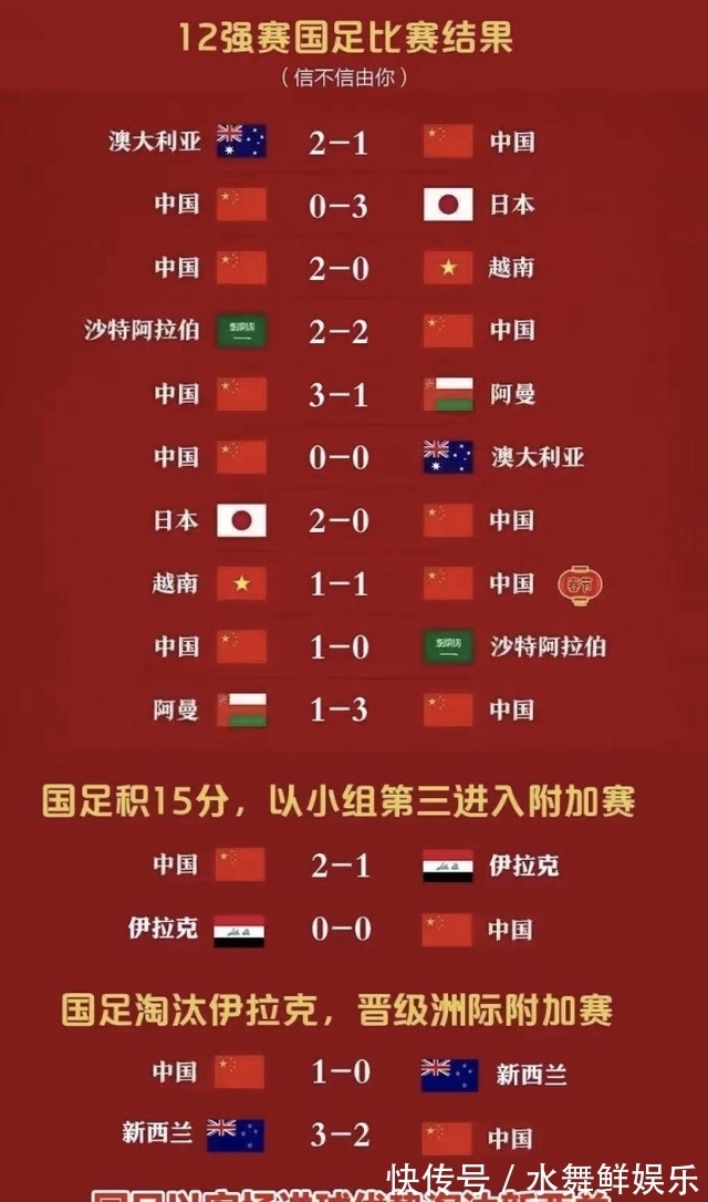 申花亚冠参赛难度陡增中超排名或被澳超反超