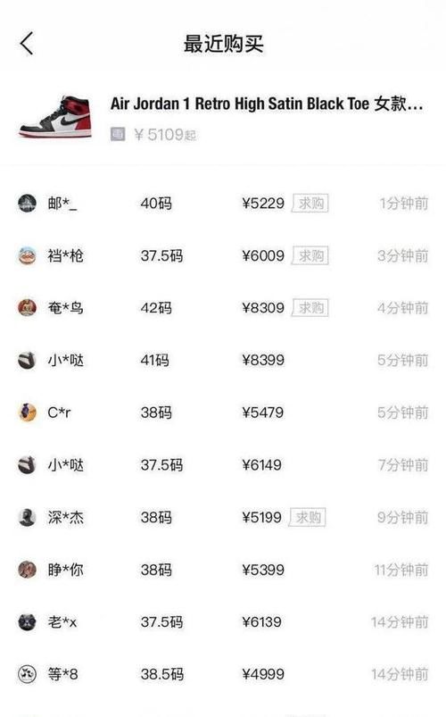 app 一双球鞋炒到69999元！谁在点火？