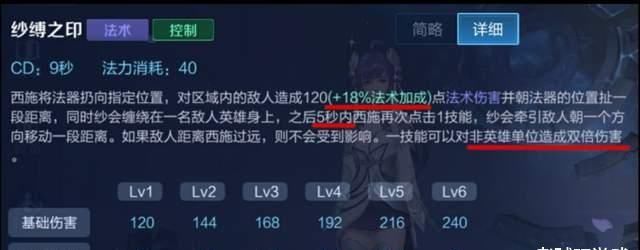 职业|她没有团控，更没有爆发伤害，排位没人玩，职业选手都爱选他？