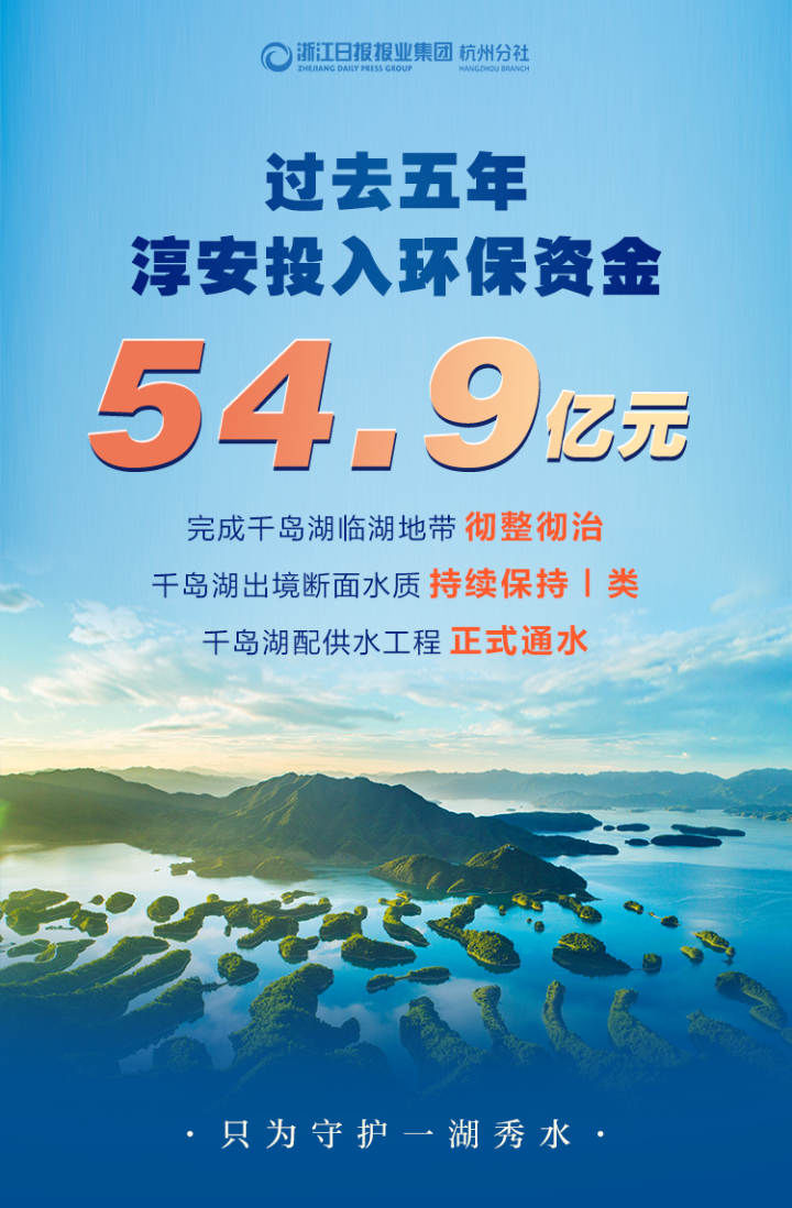 林田湖|数读淳安党代会丨一滴千岛湖水 背后是5年54.9亿元的投入