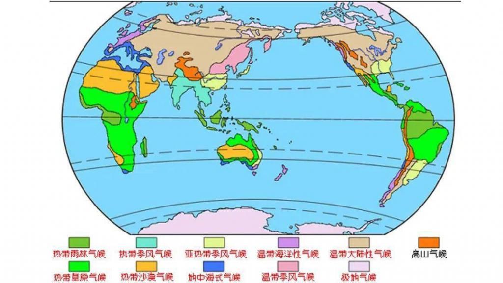 世界气候类型（高三一轮复习）