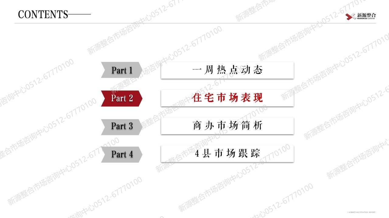 苏州|新源周报：上周苏州市区4盘取证！一手住宅签约环比增长12%