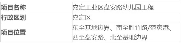 松江区|最新!上海2021年下半年“拆迁地图”出炉!