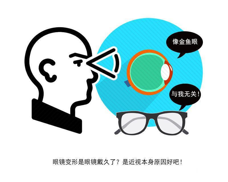 谣言|我的近视眼,都是被4个谣言“骗”出来的!可惜很多人都不知