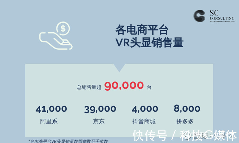 元宇宙技术考|技术思考 | inside