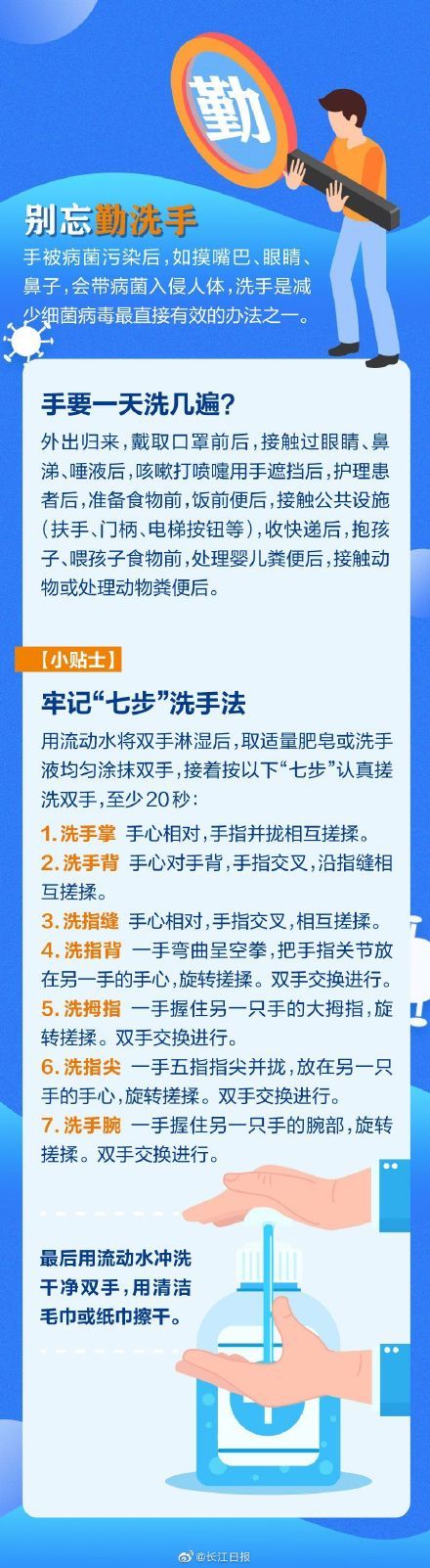 口罩戴多紧？人与人保持多远距离？请牢记这4个要点