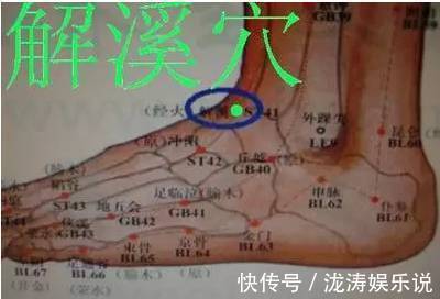 调理|人体自带“神奇7点”,拍一拍,气血通畅、扶正祛邪、防治百病!