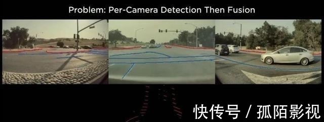 bot|造车，只是马斯克的副业？