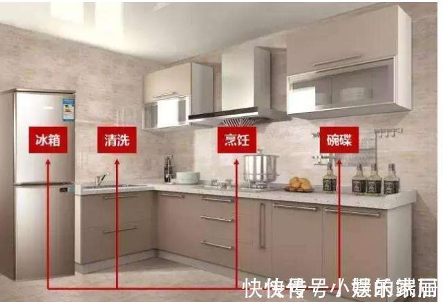 止逆阀|3套房房主含泪控诉!40个惨痛的装修教训,丢尽了脸!