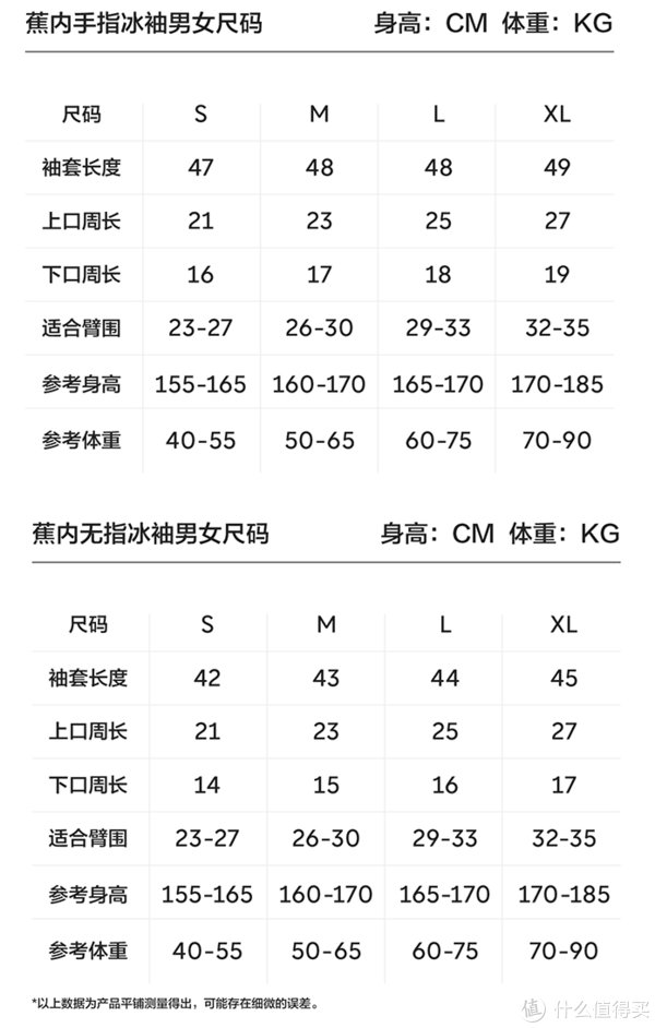 b炎炎夏日，不想晒黑？体验 Bananain 蕉内冷防晒晒黑科技系