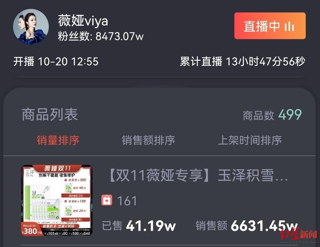 直播|“双11”预售火爆，谁“霸”了美妆销售榜？