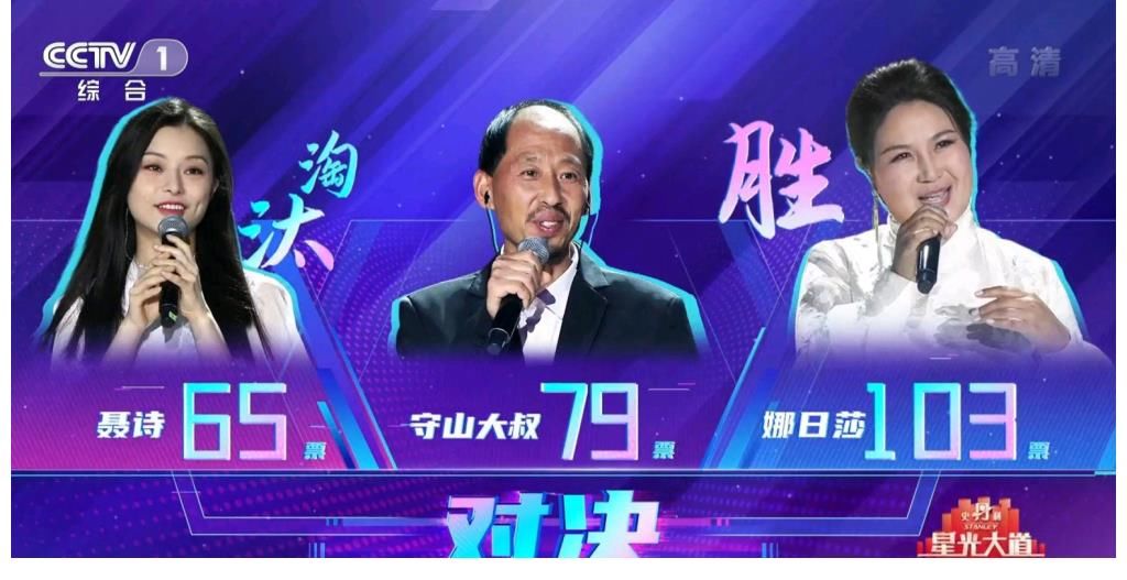 《星光大道》年度6强赛，朱迅私心太明显，守山大叔聂诗淘汰不冤