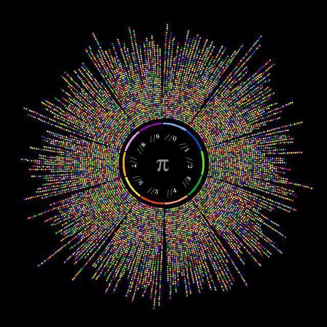 圆周率包含了宇宙间所有的数字组合吗？计算它有什么用？