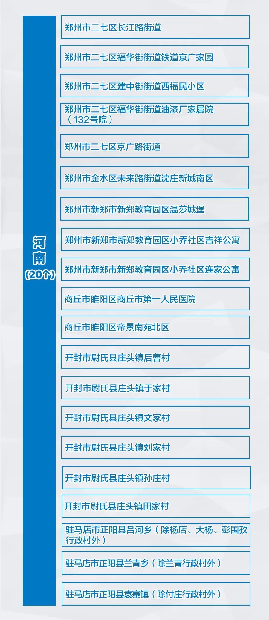 河南省|河南新增境外输入性病例1例，专家做出重要提醒！