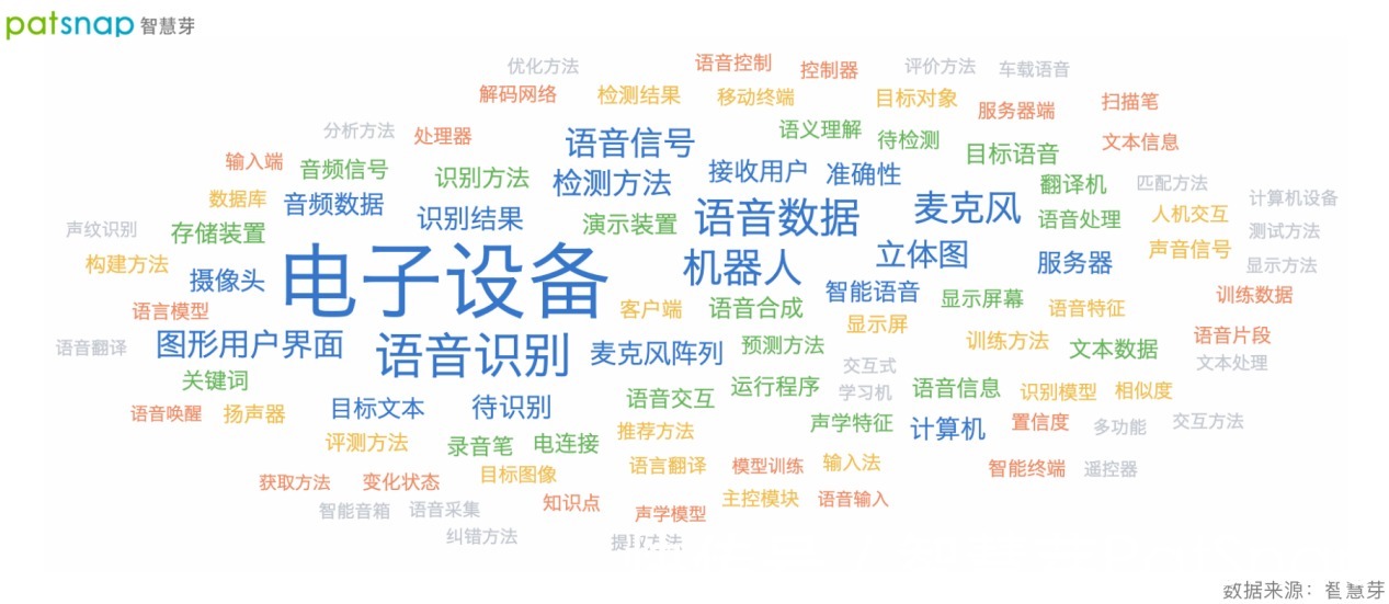 电力|科大讯飞研制声学成像仪,以科技筑牢电网安全防线