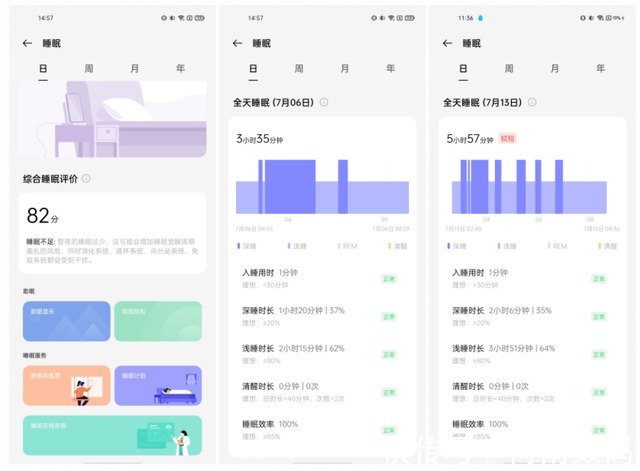 监测|上班再忙也要注意健康，OPPO Watch 2随身监测，带来智能健康生活