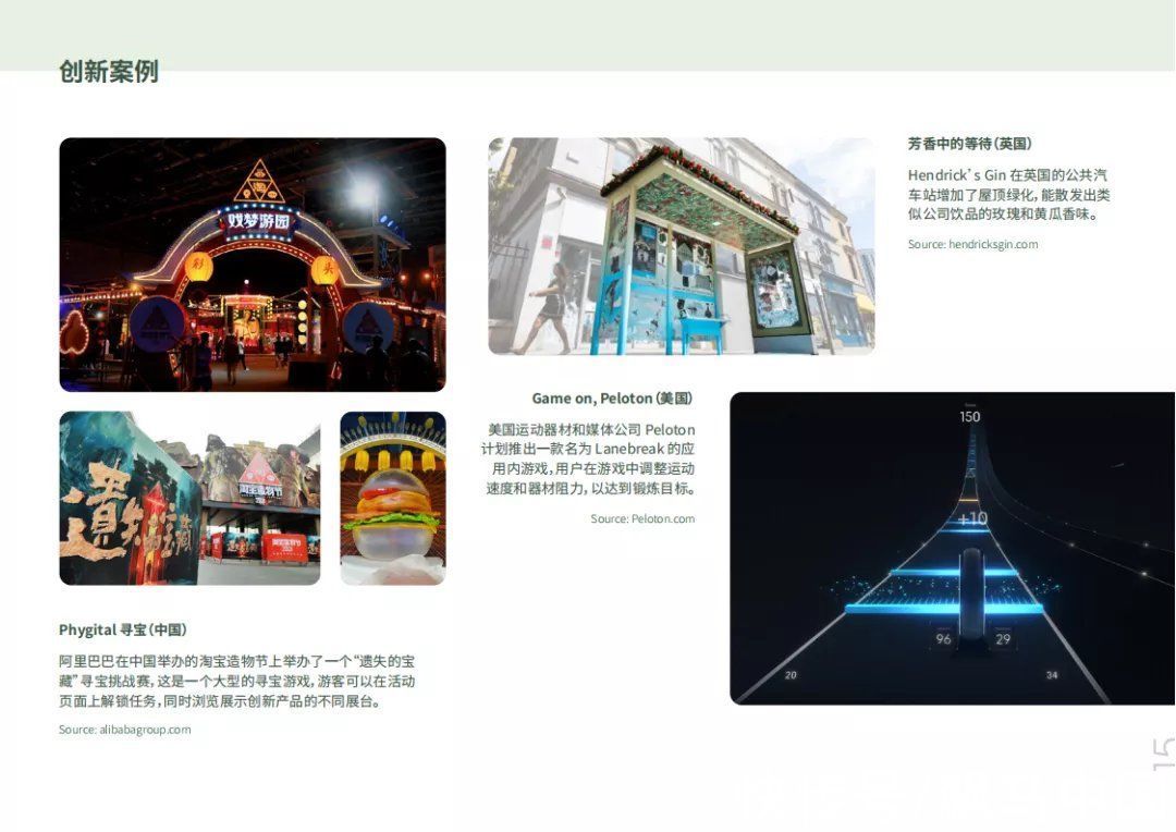 消费者|2022全球消费者趋势报告
