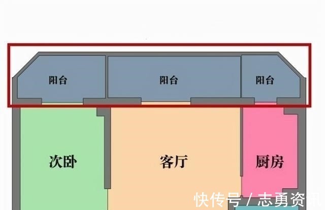 空调外机|拥有改善型阳台,做三分离式布局很合理,左边晾晒,右边改功能房