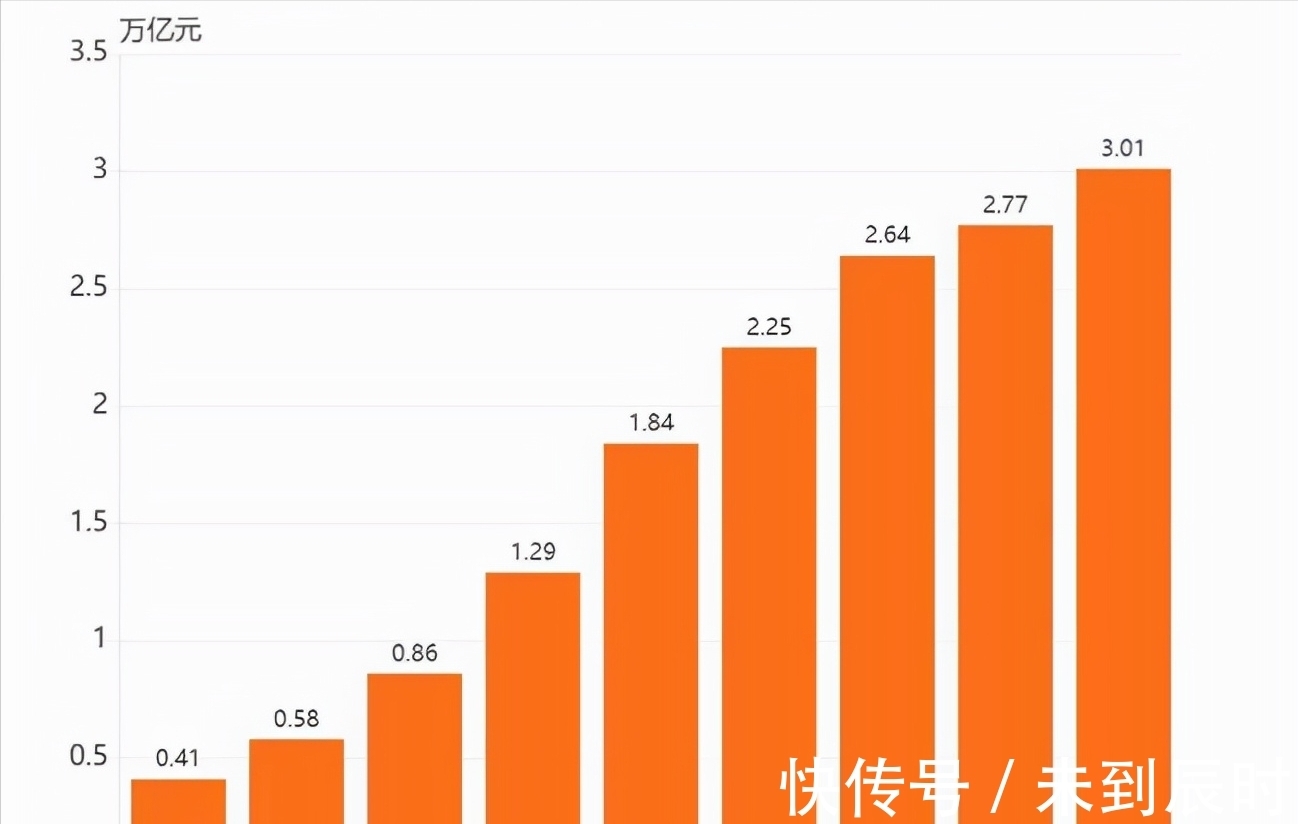 “成人用品”销量暴增，女性成为了主力军？