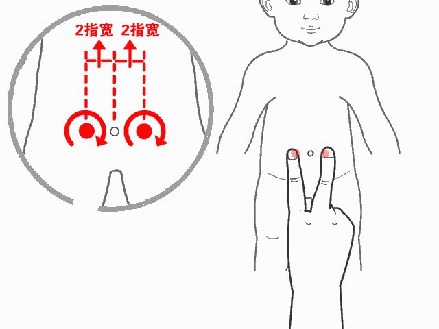 阴液|脾虚百病生!一文区分脾气虚、脾阴虚、脾阳虚,辨证调理疾病远离