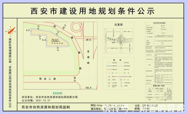建筑系数|高新区13宗共1808.481亩一类工业用地规划条件公示