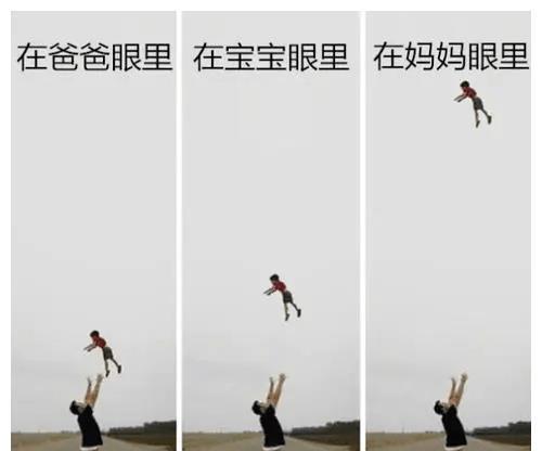 王道斌|这种爸爸最爱的游戏很高危,举高高可能对颅脑、脊髓造成震荡