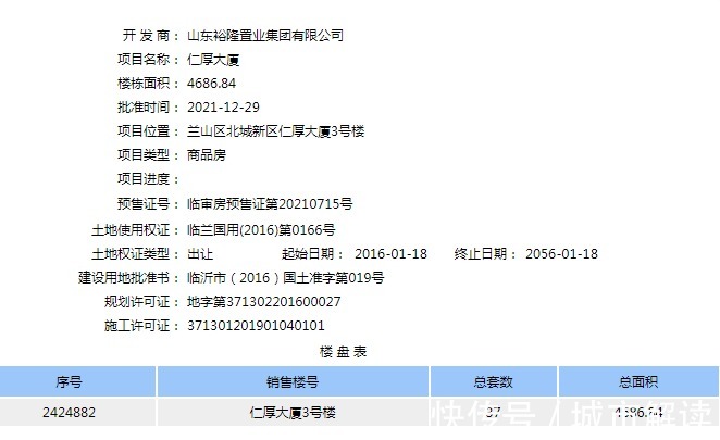 临沂市|新年开门红,这些项目拿到预售证啦!