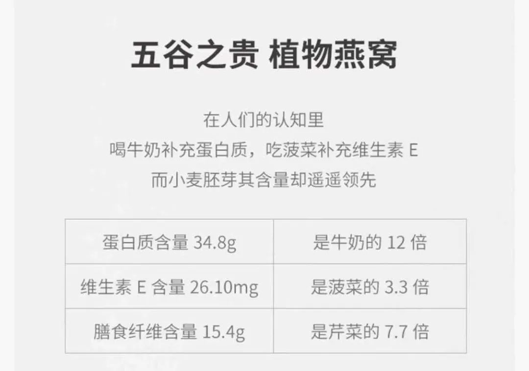 抗疲劳|早餐吃它~养气血、健脾胃、抗疲劳!精神满满一整天~