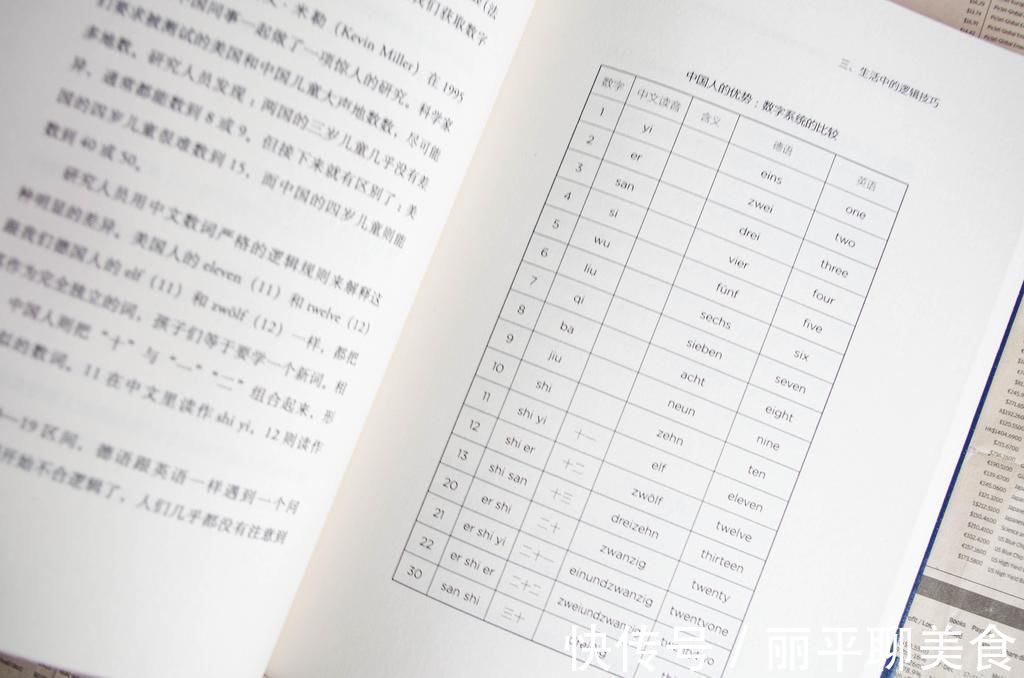 数学家$学的数学是假的？最有趣的数学书分享