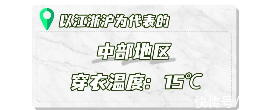 穿搭 2021各省女孩冬季穿搭来啦！这3套穿搭模板还不快拿去