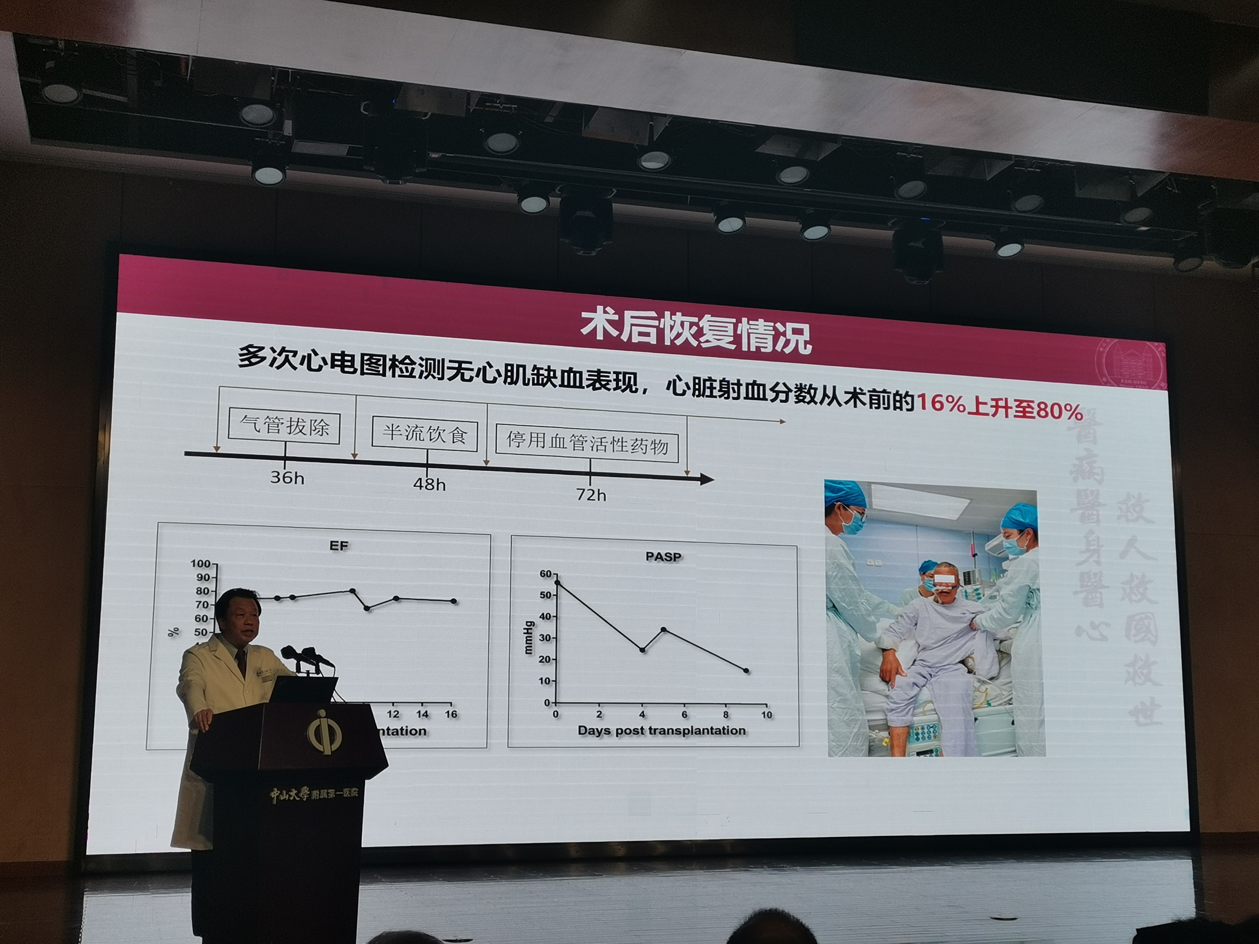 手术|中山大学团队成功实施“无缺血”心脏移植