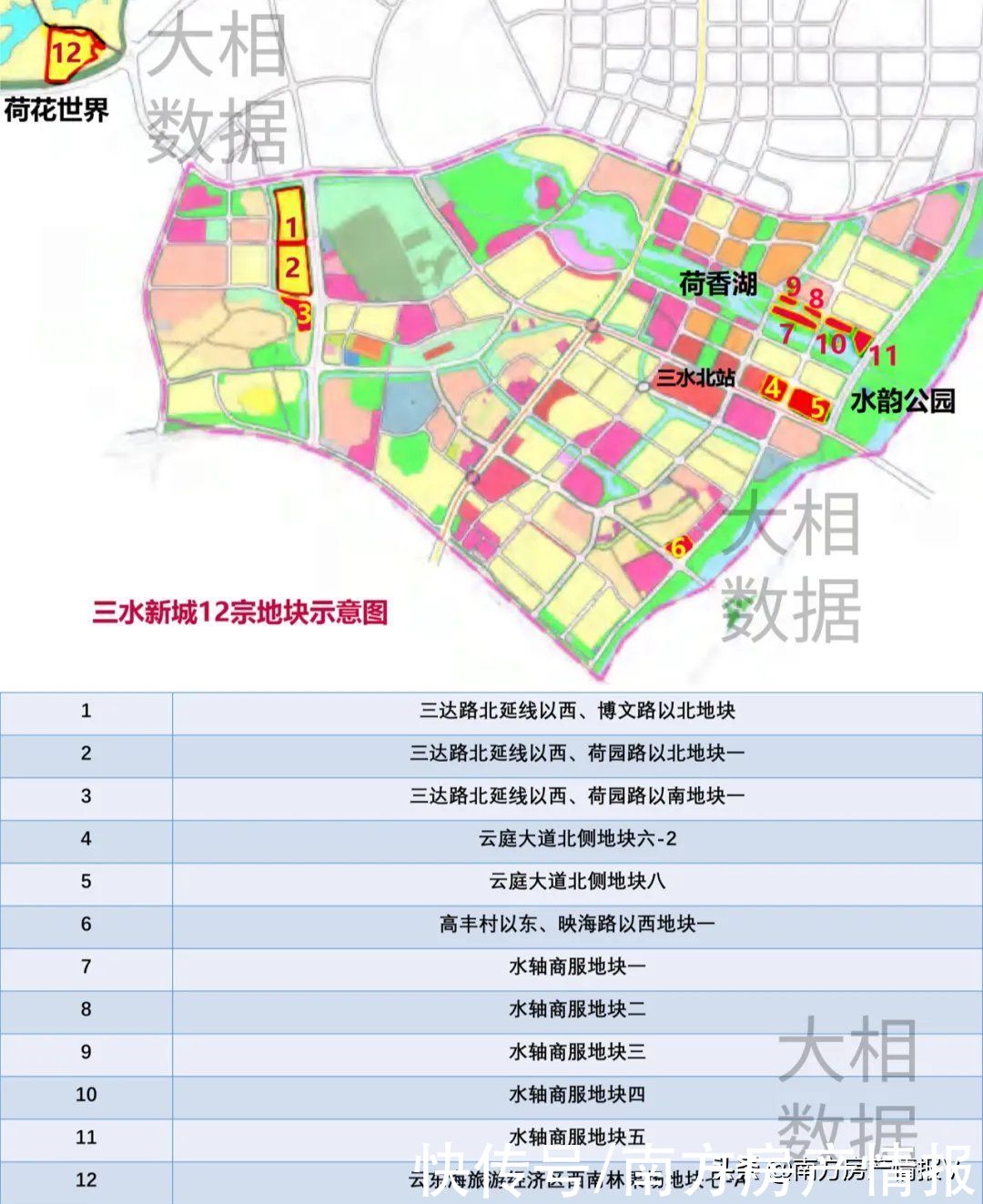 三水新城|三水投资房产长期站岗，地铁利好并未拉升，避雷分享