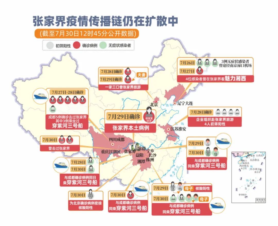 宁乡市|关停！游船传染链再延长，已关联感染15人