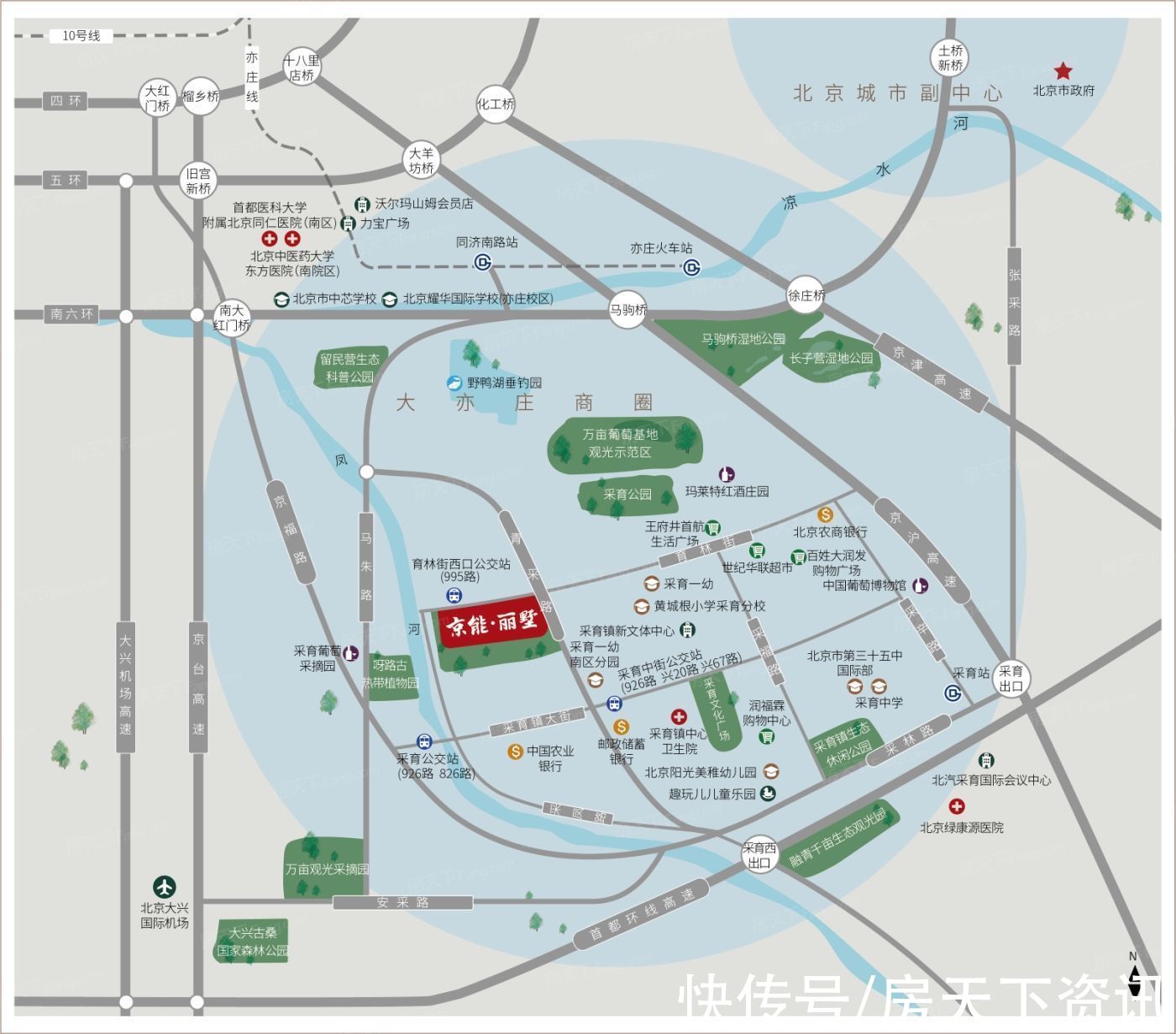 葡萄采摘园|盘点京能·丽墅配套资源，价格、交通、配套看这篇就够了