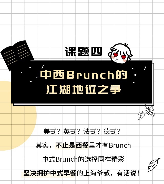 报告|周末吃brunch了没新天地“食”验室Brunch调研报告出炉！