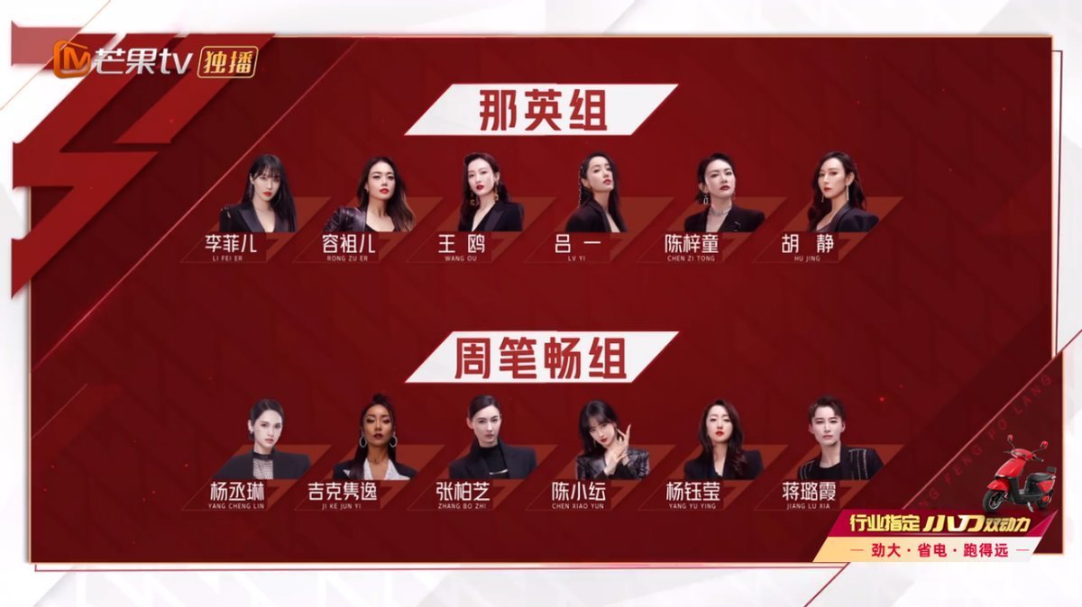 陈小纭|乘风破浪的姐姐2总决赛名单出炉，团宠小刀电动车为姐姐打Call