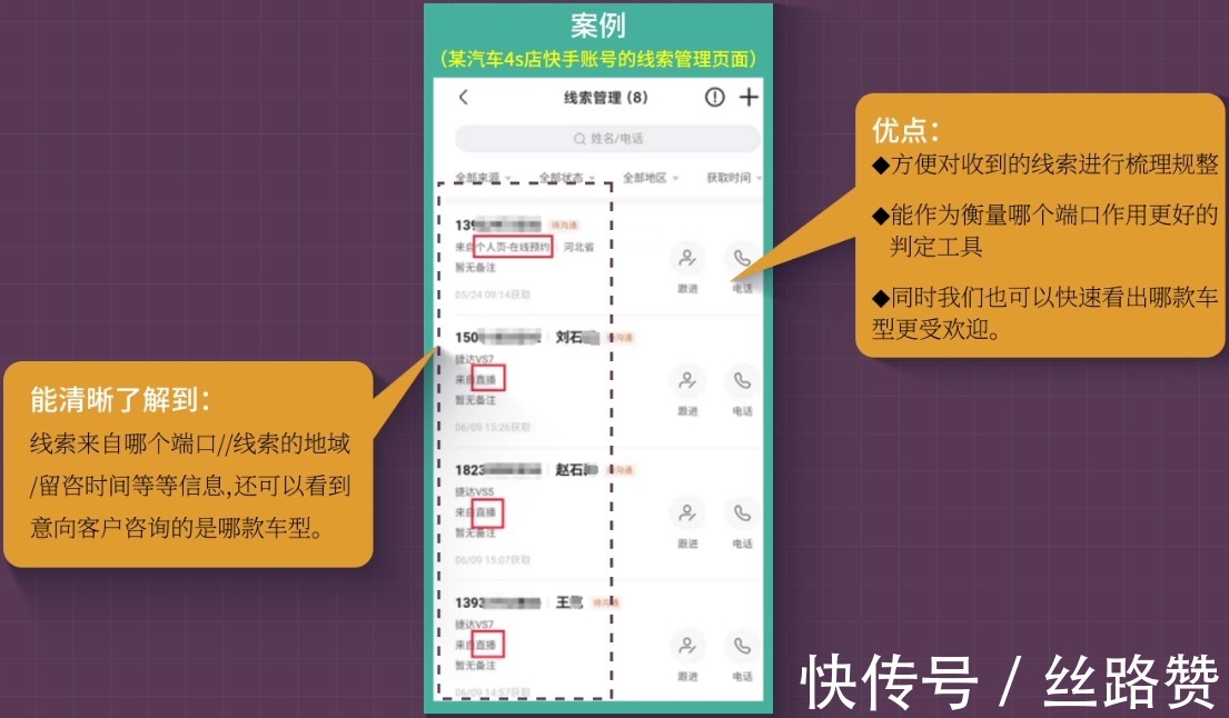 汽车行业|“老铁文化”下的汽车行业有哪些营销风口？